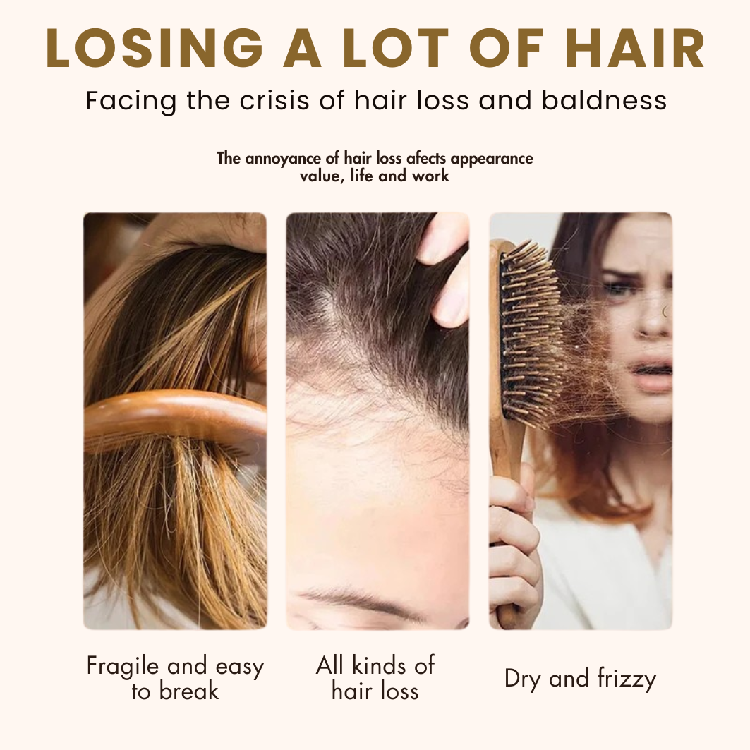 RootReclaim™ Hair Growth Shampoo