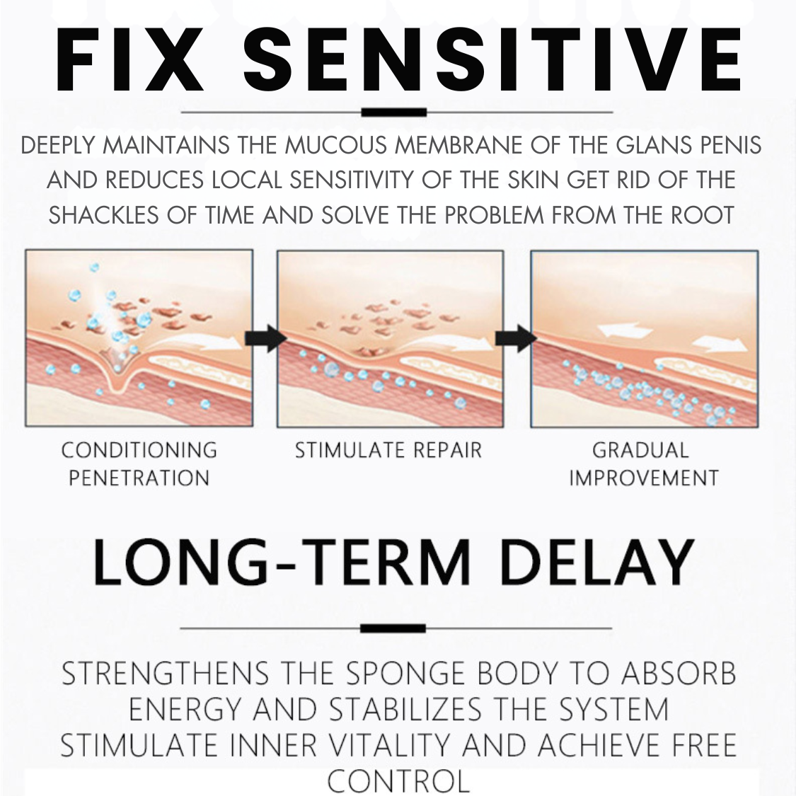 EnduroMistâ„¢ Delay Spray