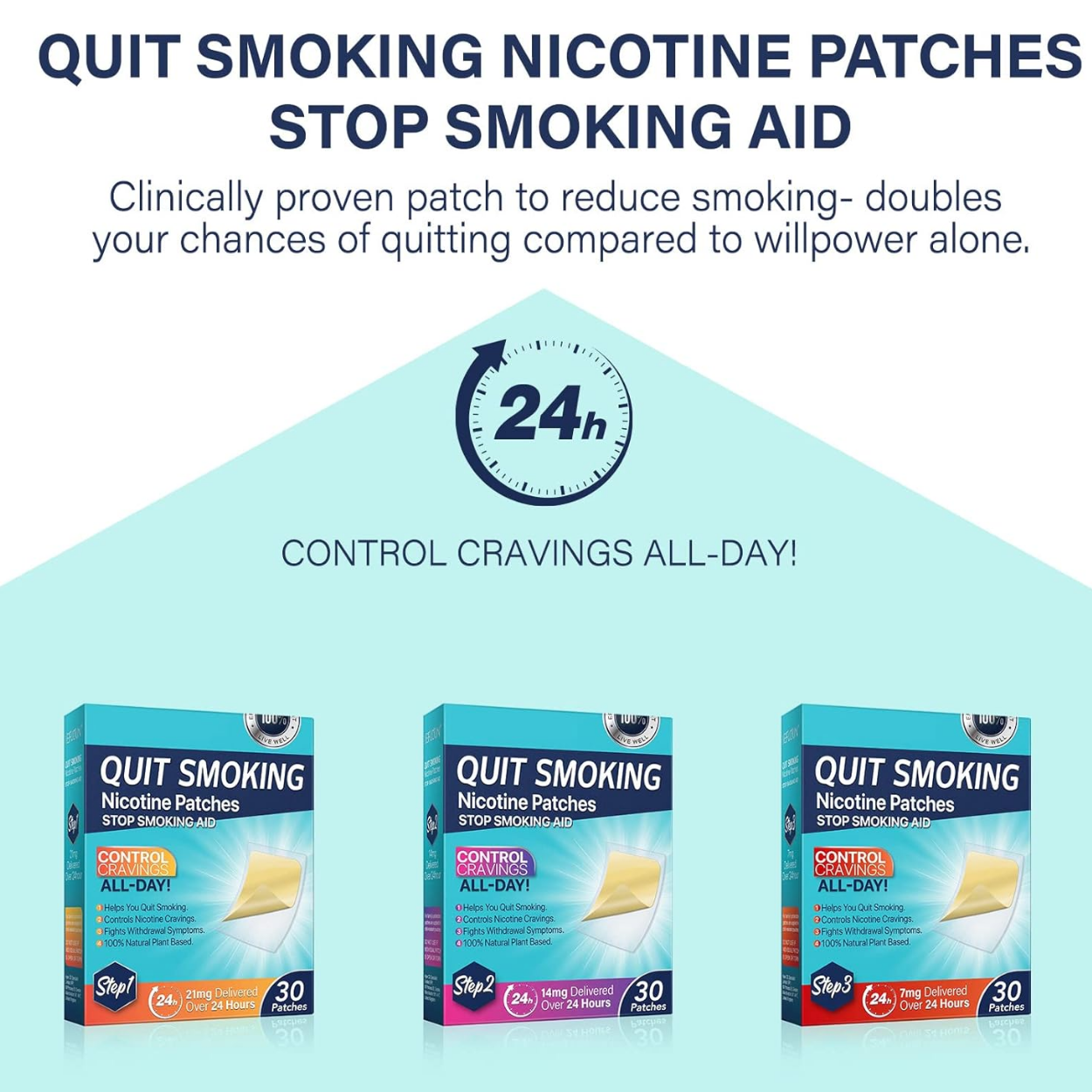 CraveControl™ Nicotine Patch System