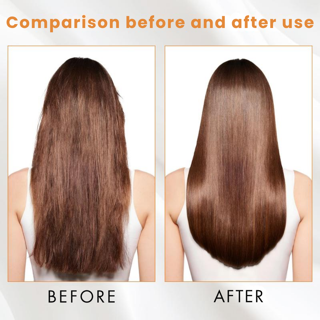 RootReclaim™ Hair Growth Shampoo