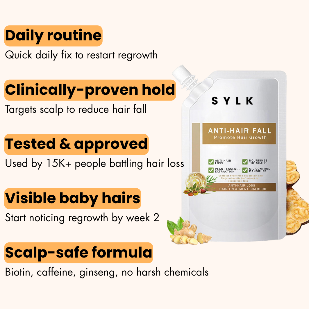 RootReclaim™ Hair Growth Shampoo