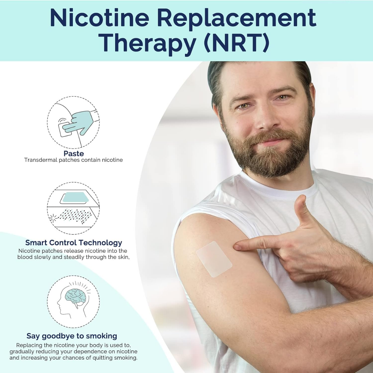 CraveControl™ Nicotine Patch System