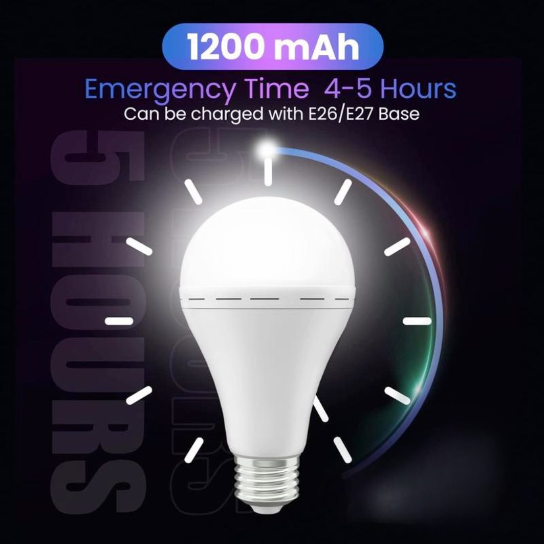 Emergency Rechargeable Light Bulbs – Light When You Need It
