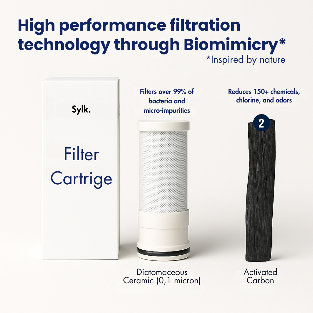 Hydrava - Clean Water. Clear Conscience.