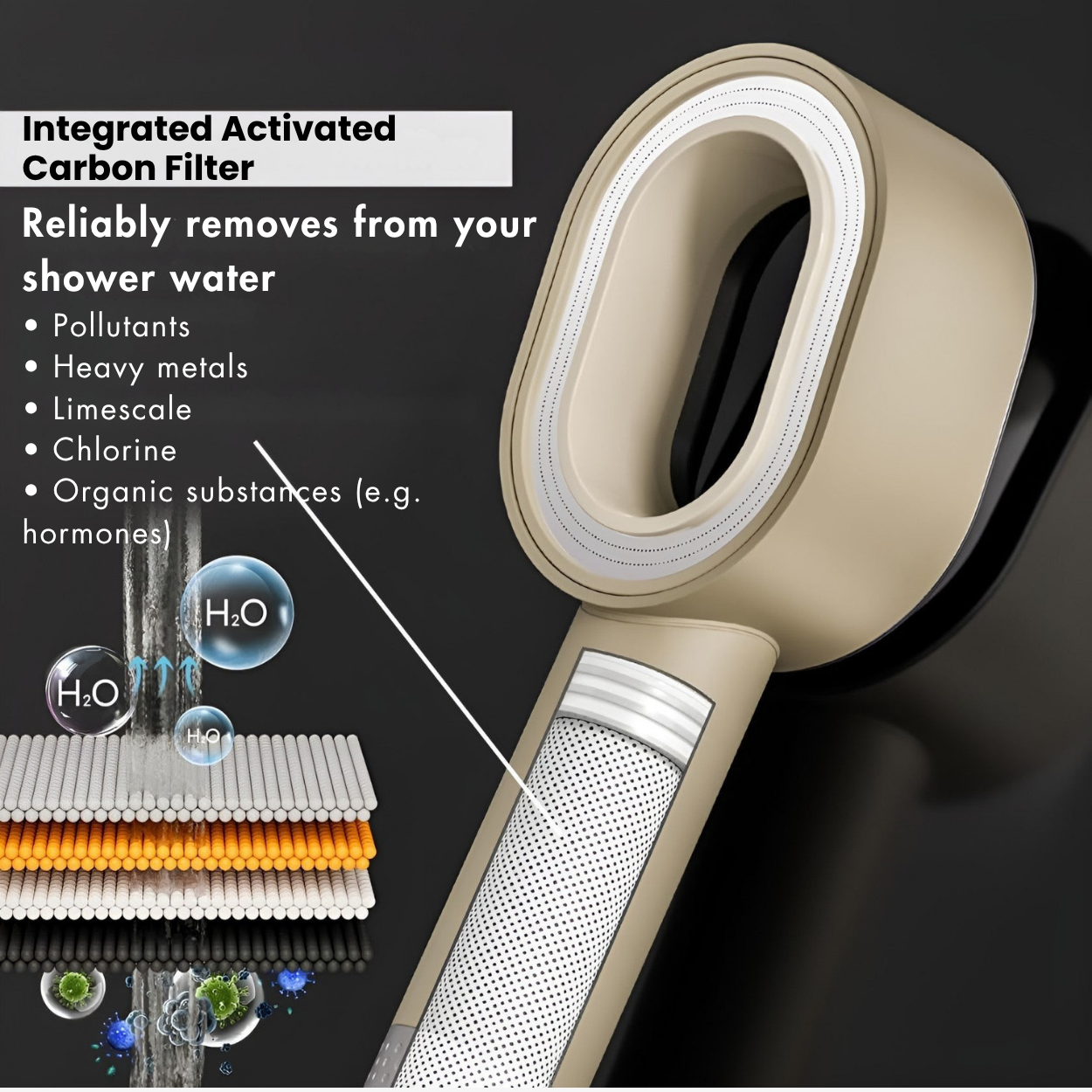 PureFlow – The Spa Shower That Filters, Softens & Rejuvenates