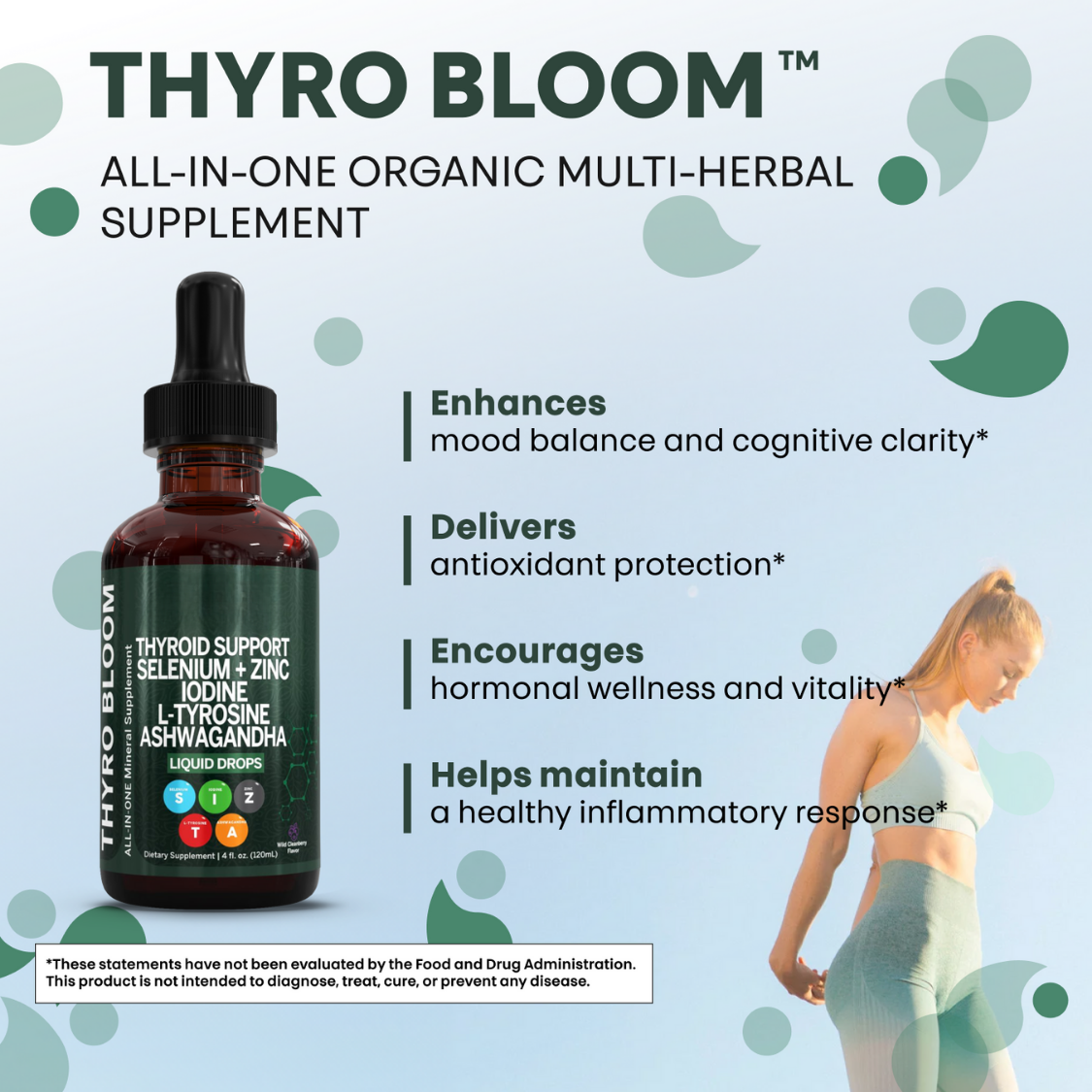 Thyro Bloom