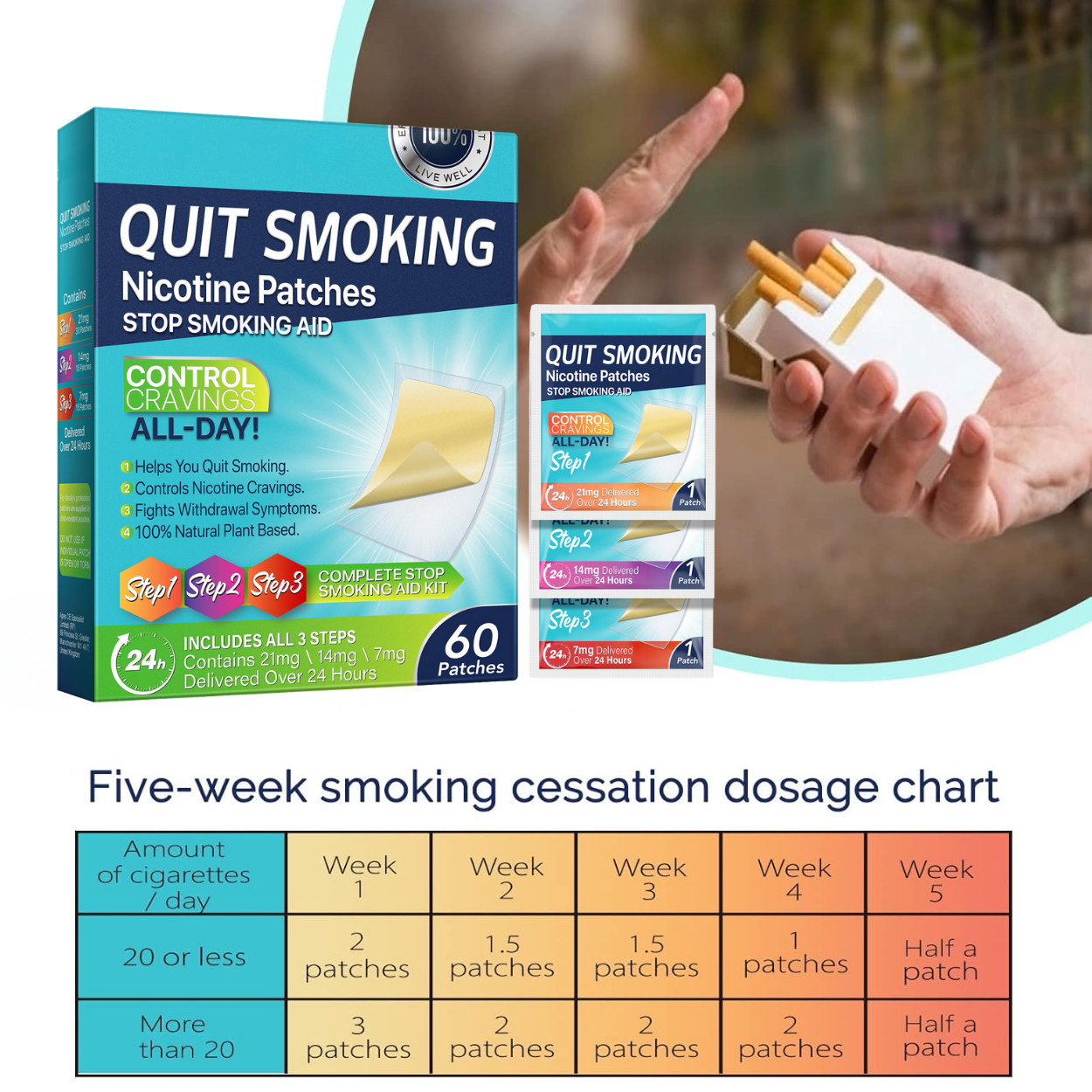 CraveControl™ Nicotine Patch System