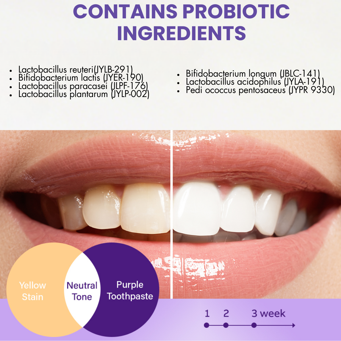 WhiteSmile Probiotic
