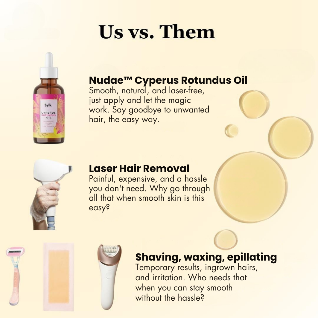 Nudae™ - Oil for Natural Permanent Hair Reduction
