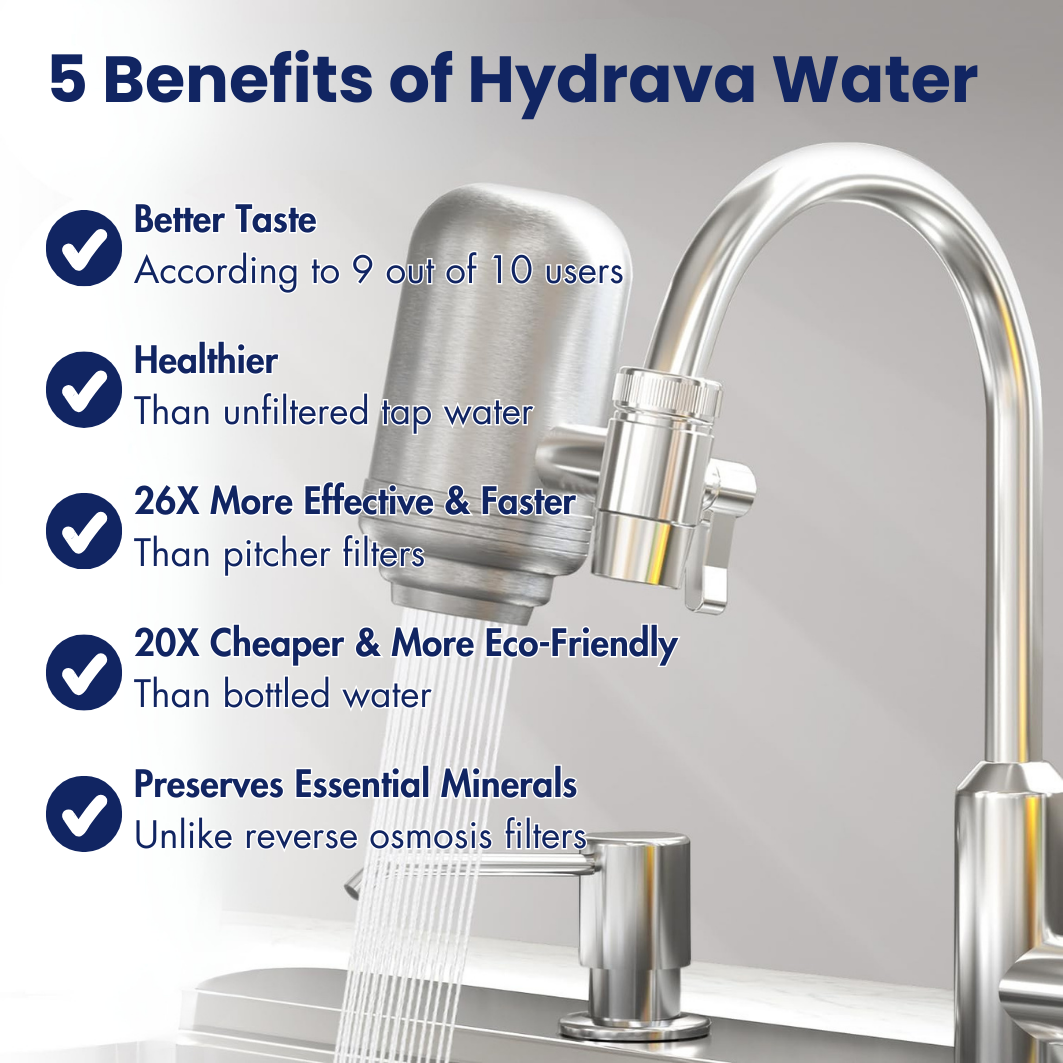 Hydrava - Clean Water. Clear Conscience.