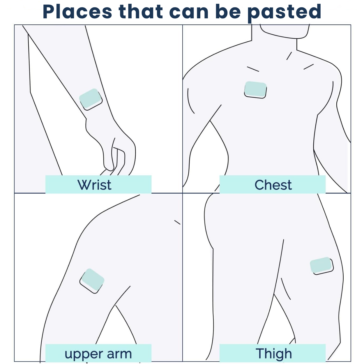 CraveControl™ Nicotine Patch System