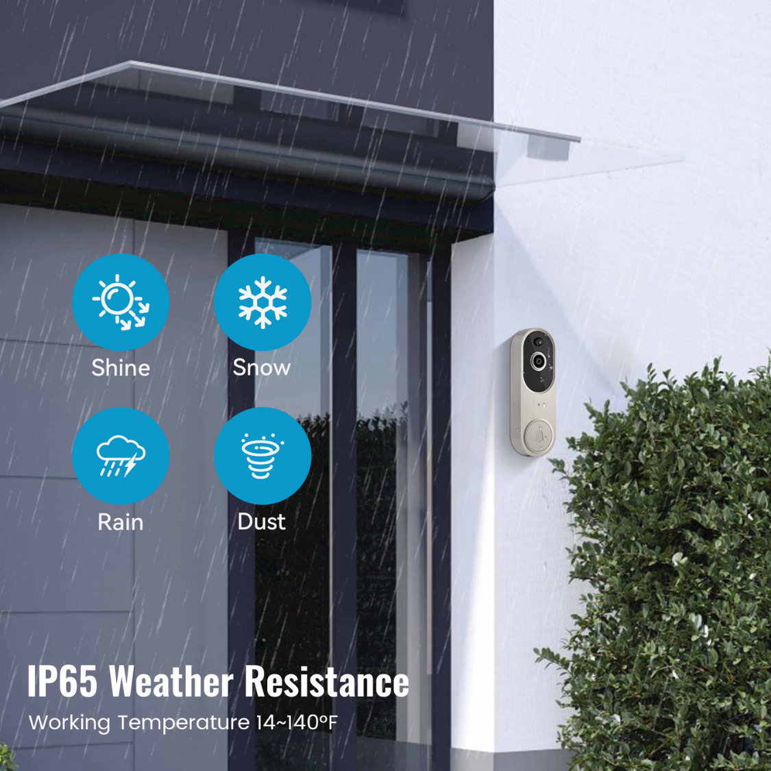 SafeDoorbell – The Smarter Way To Protect Your Home