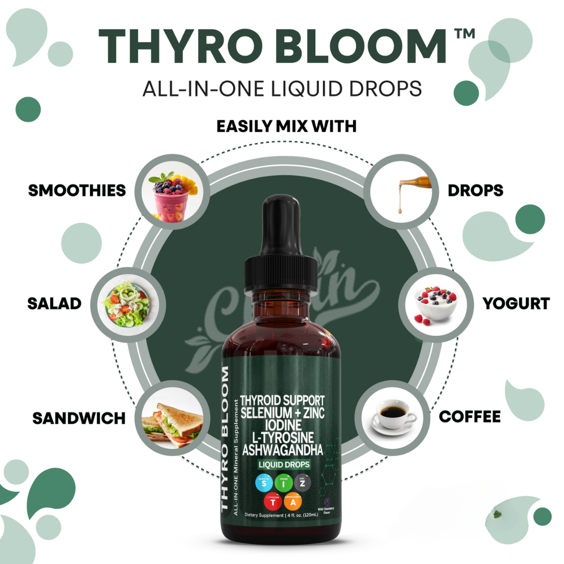 Thyro Bloom