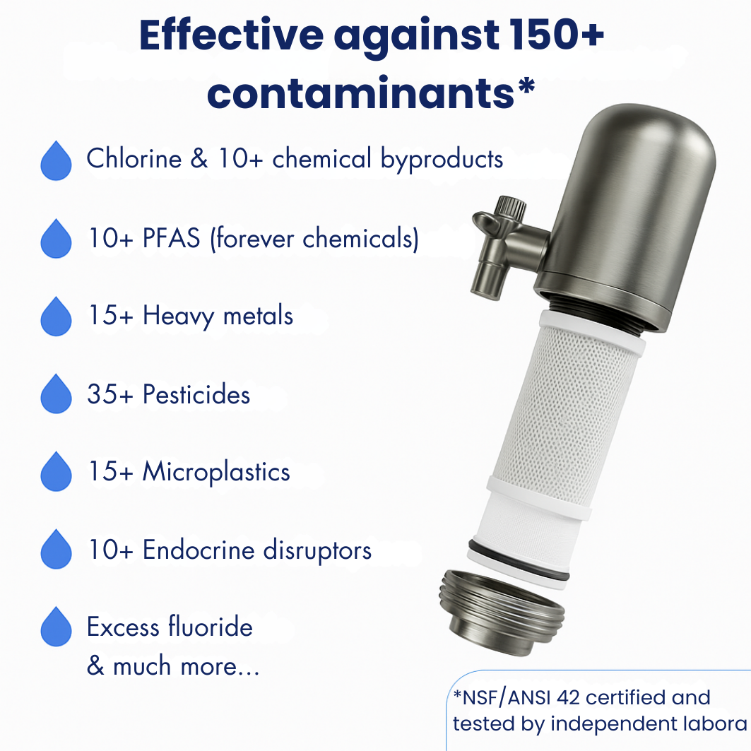 Hydrava - Clean Water. Clear Conscience.