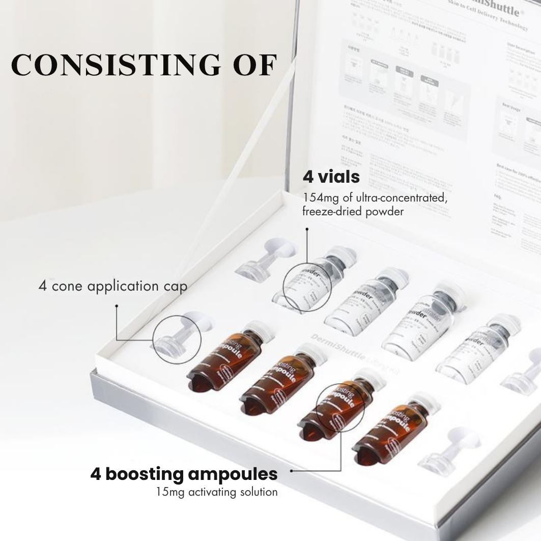 DermiShuttle™ Lifting Kit