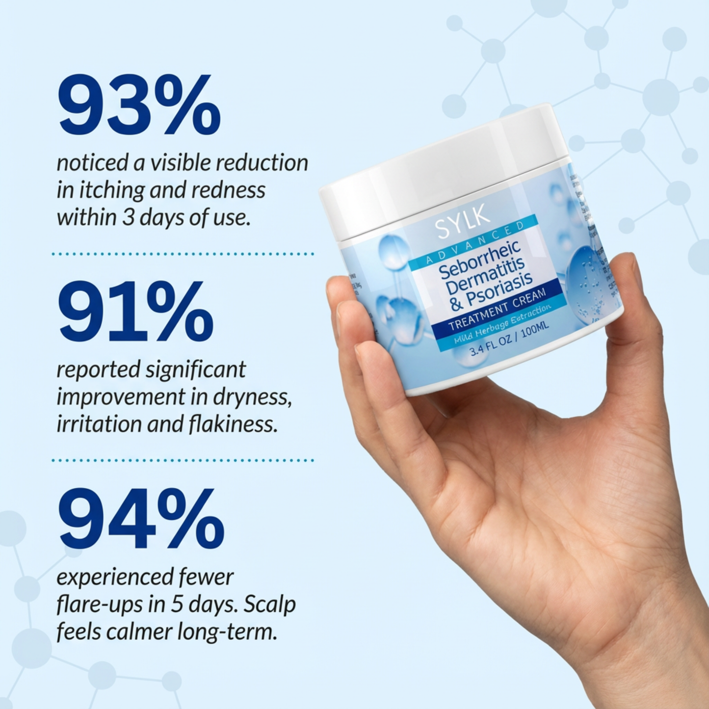 CalmDerm - Stop the itch. Stop the flakes. Feel normal again.