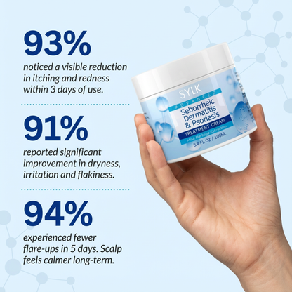 CalmDerm - Stop the itch. Stop the flakes. Feel normal again.