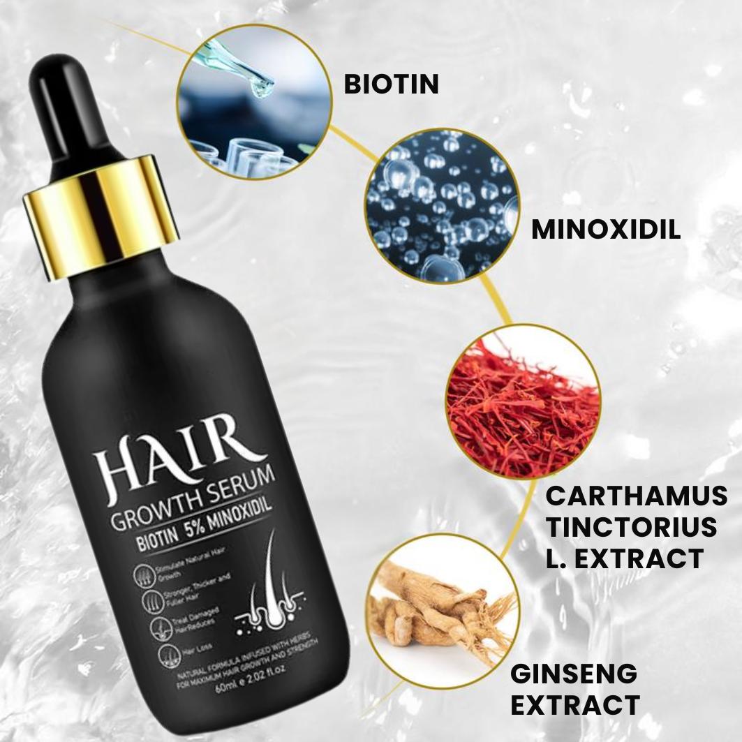 GrowthFuel™ – Hair & Beard Serum 5% Minoxidil