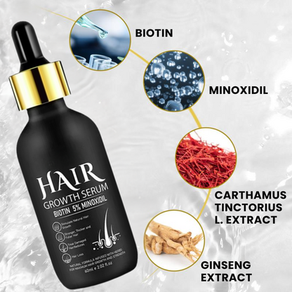 GrowthFuel™ – Hair & Beard Serum 5% Minoxidil