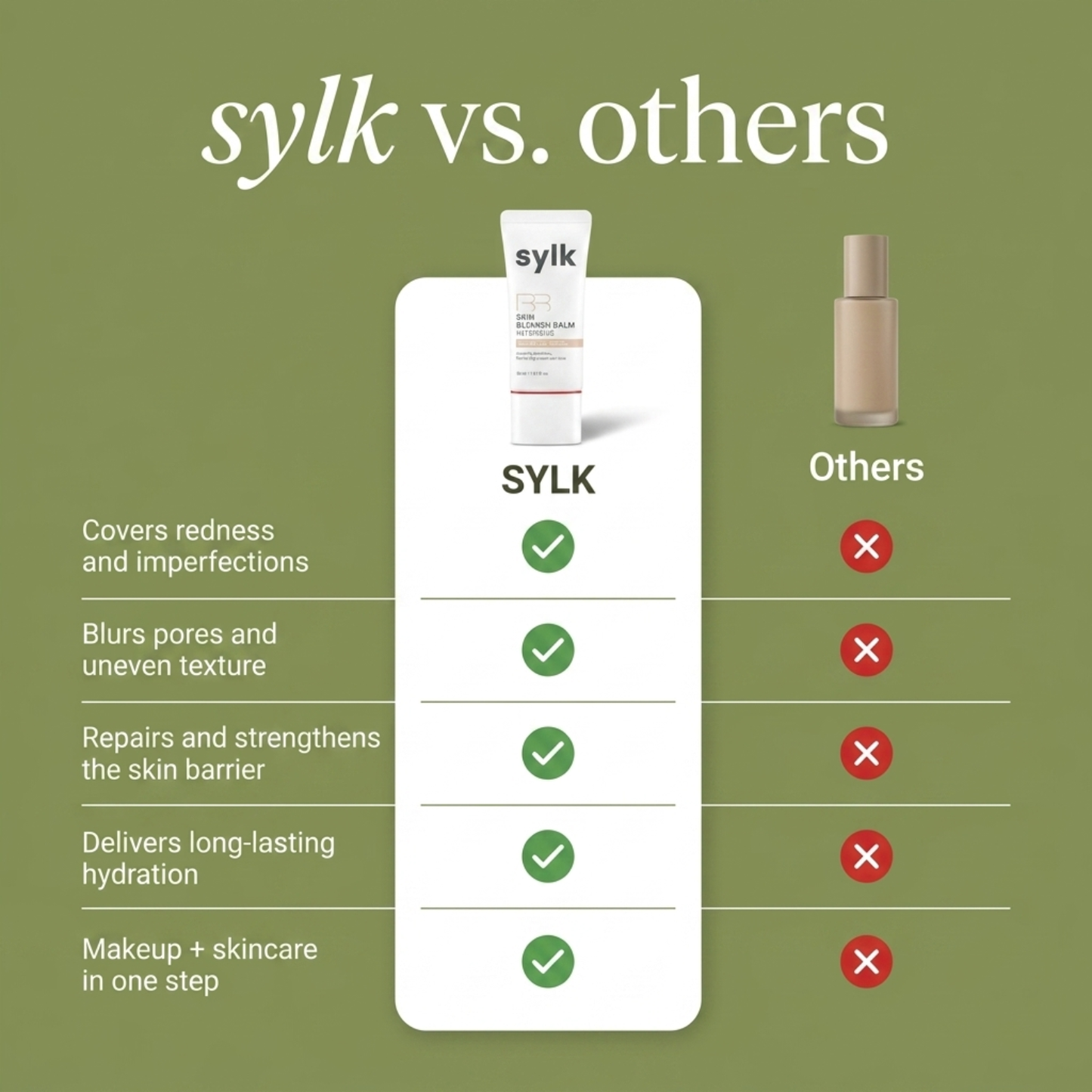 SYLK Skin Perfecting Balm