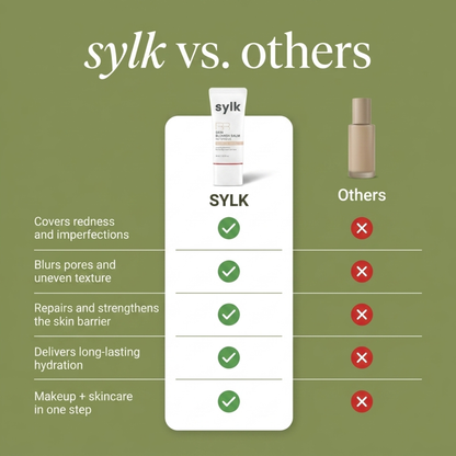 SYLK Skin Perfecting Balm