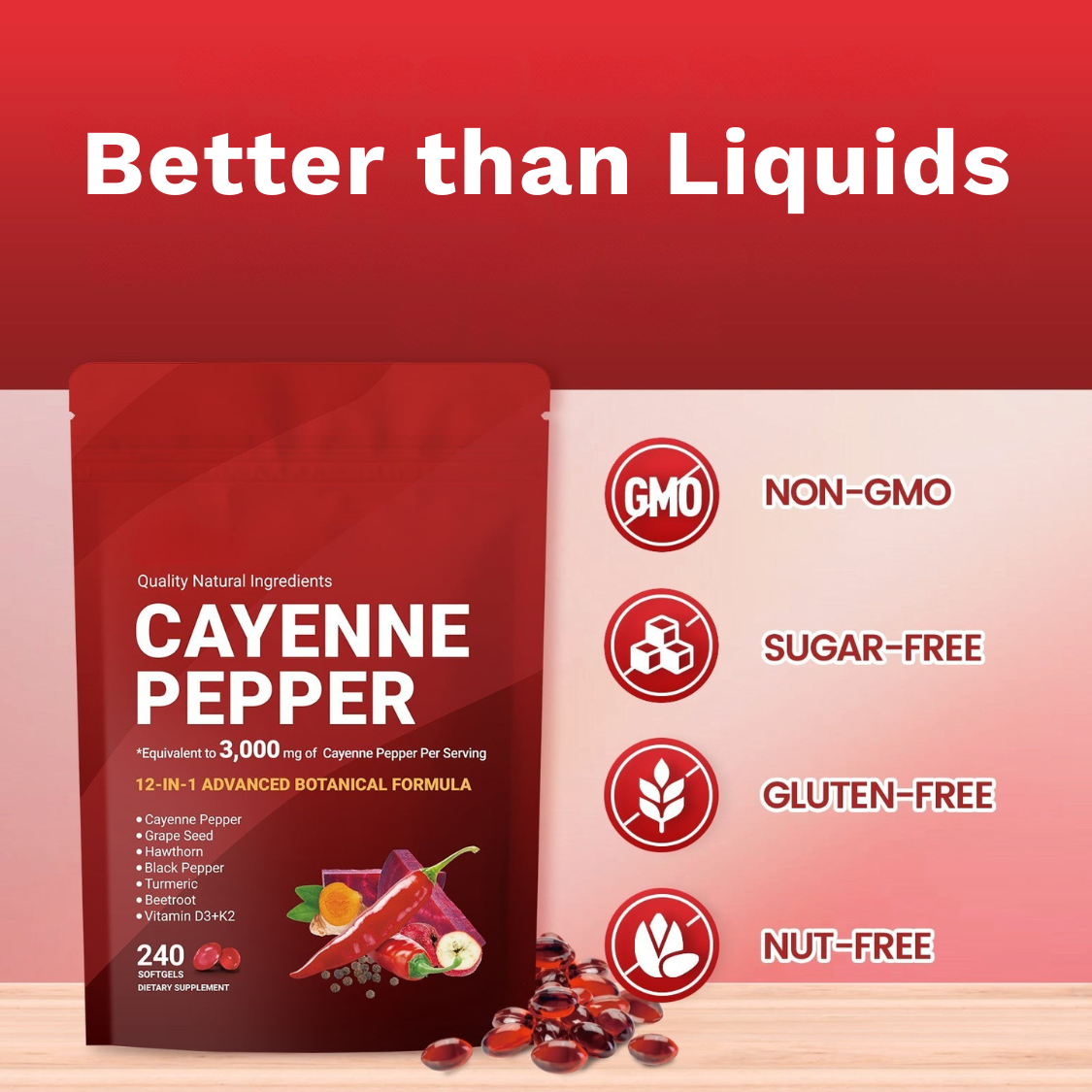 Cayenne Pepper Softgels Supplement