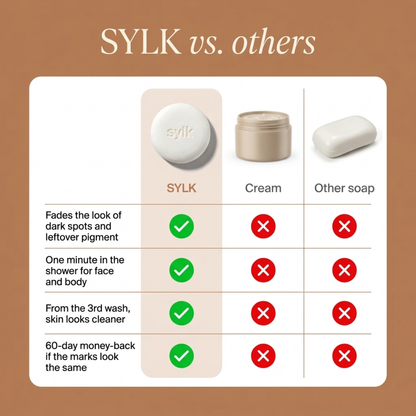 Sylk Niacinamide Soap