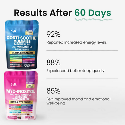 Corti-Soothe & Myo-Inositol Gummies Bundle