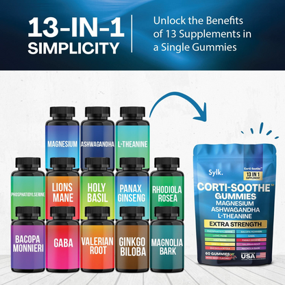 Corti-Soothe & Myo-Inositol Gummies Bundle