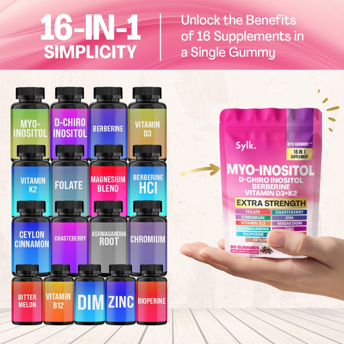 Corti-Soothe & Myo-Inositol Gummies Bundle