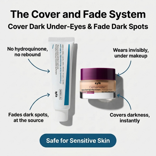 The Cover & Fade System