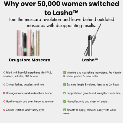 Lasha™ – Enhances your lashes all day long