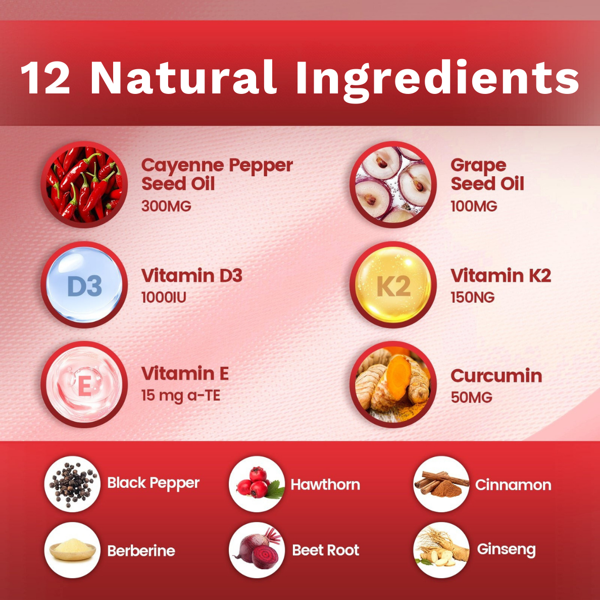 Cayenne Pepper Softgels Supplement