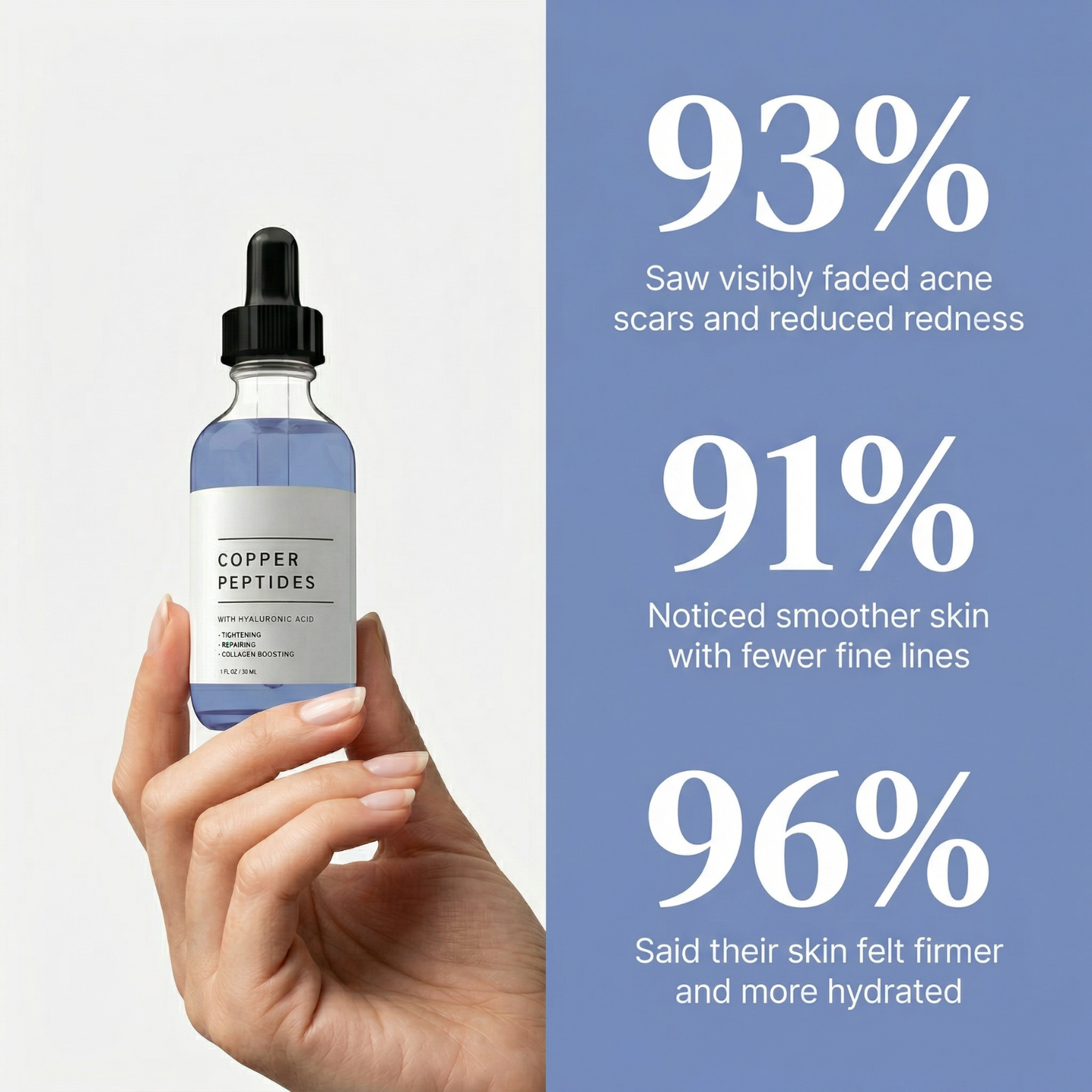 GHK-Cu Copper Peptides Serum