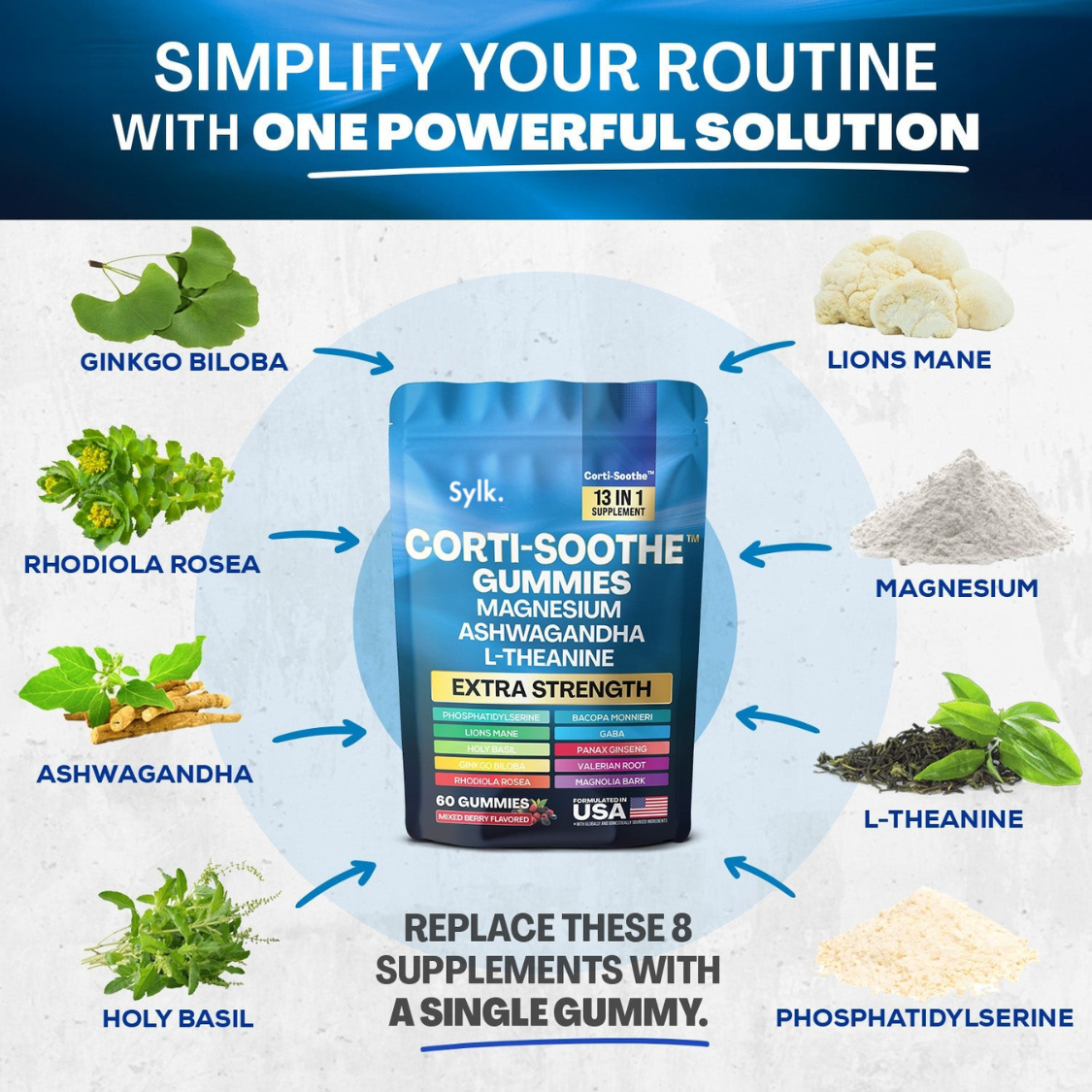 Corti-Soothe & Myo-Inositol Gummies Bundle