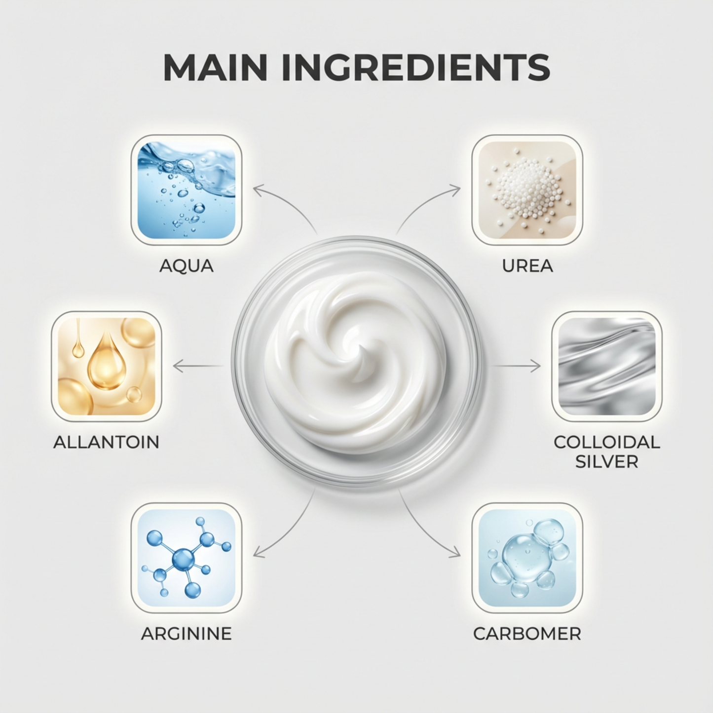 Fungus Treatment Gel