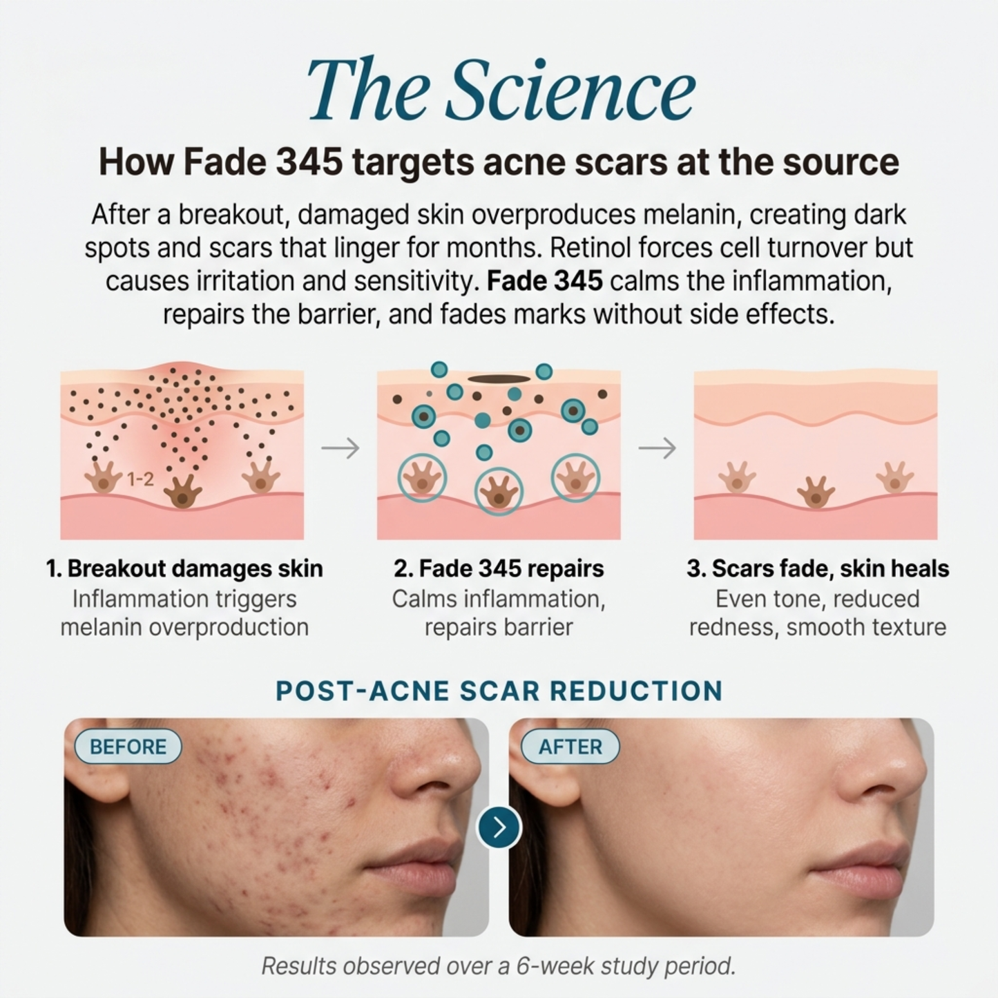 Fade 345 Repair Cream