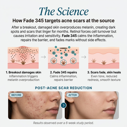 Fade 345 Repair Cream