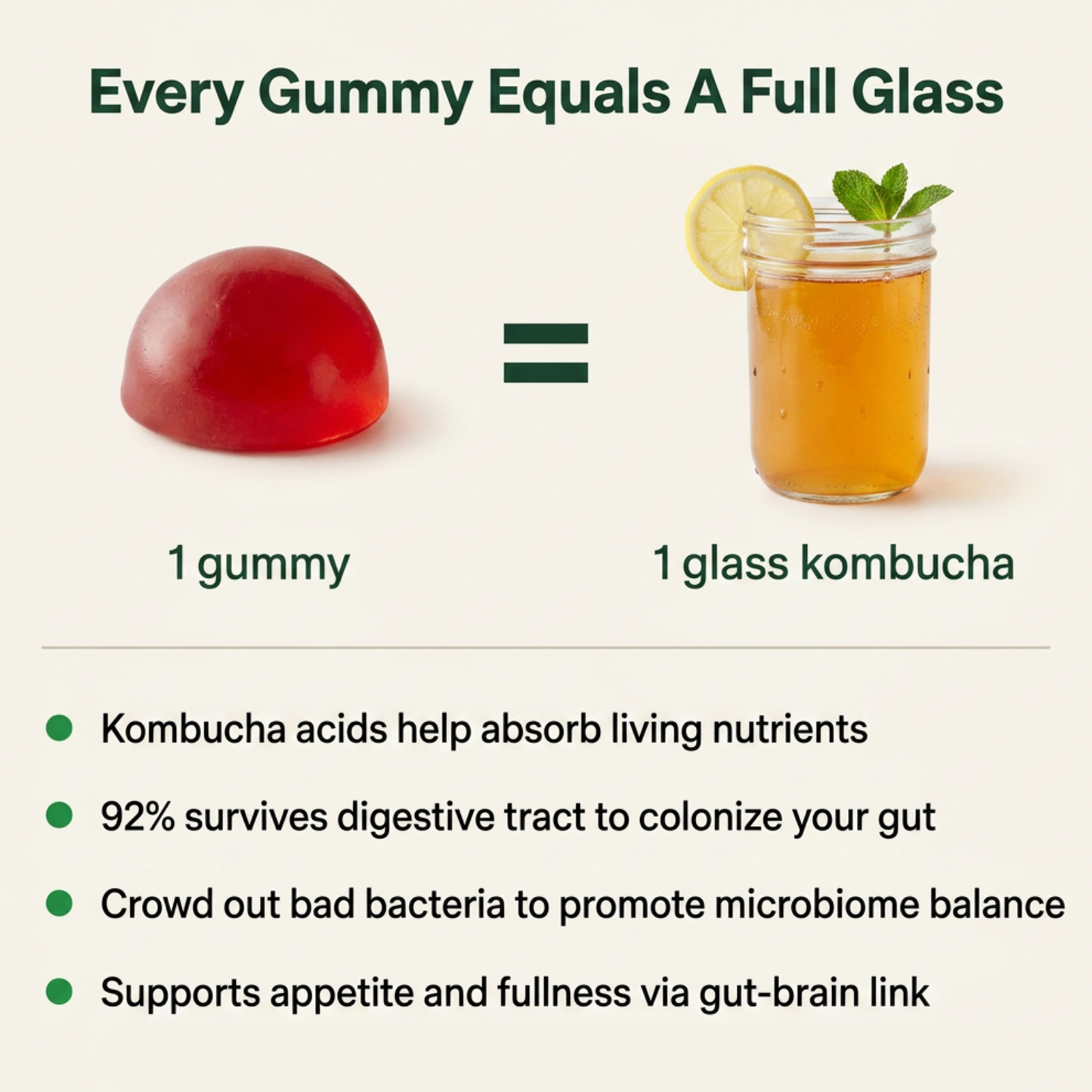 Post-Antibiotic Gut Recovery. In One Gummy.