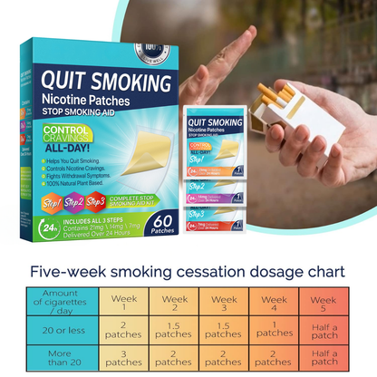 CraveControl™ Nicotine Patch System