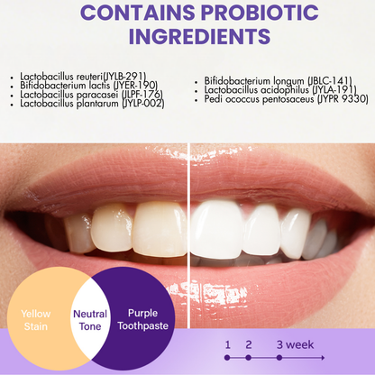 WhiteSmile Probiotic