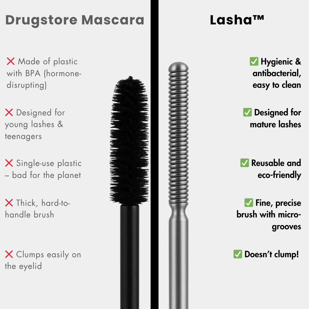 Lasha™ – Enhances your lashes all day long
