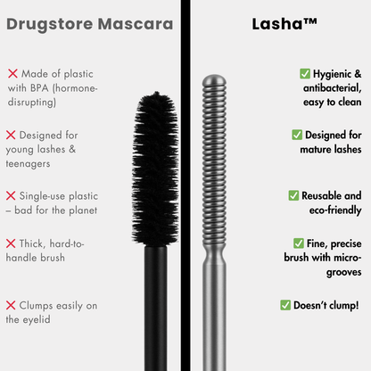 Lasha™ – Enhances your lashes all day long