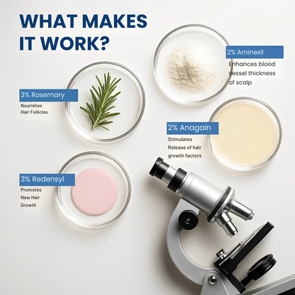 RootReclaim™ – Hair Growth Serum Roll-On