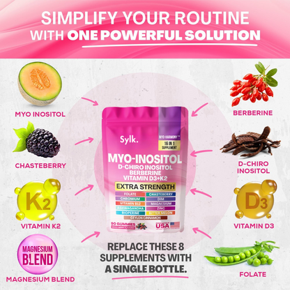 Corti-Soothe & Myo-Inositol Gummies Bundle