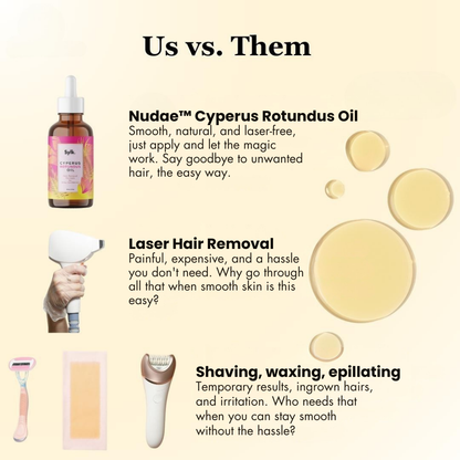 Nudae™ - Oil for Natural Permanent Hair Reduction
