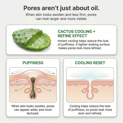 PoreRelief™ - Refines the look of pores and de puffs in 30 seconds