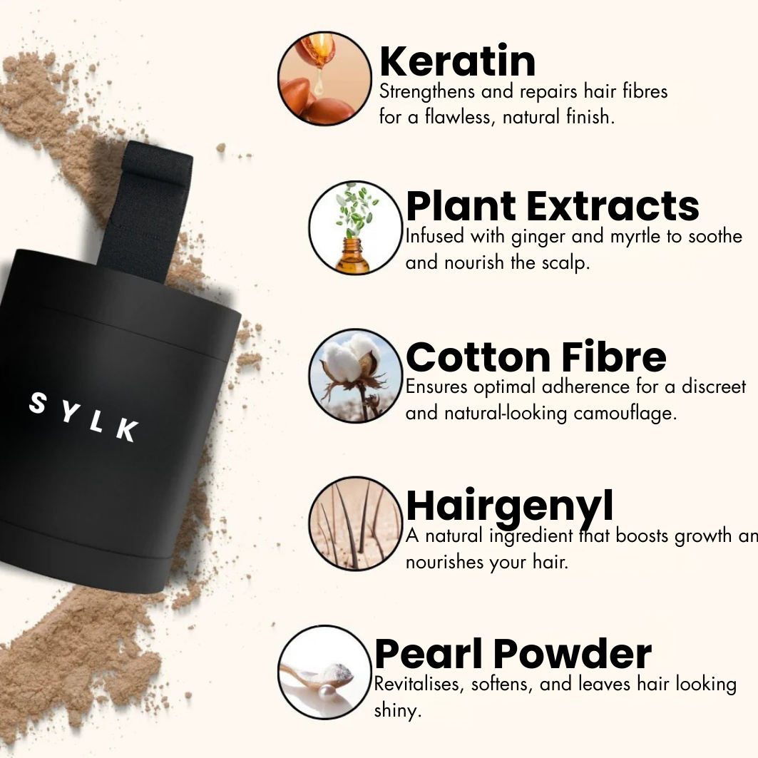 HairCover™ - Instant Hair Density in 10 Seconds