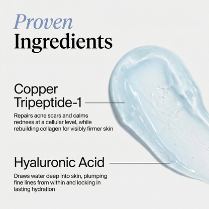 GHK-Cu Copper Peptides Serum