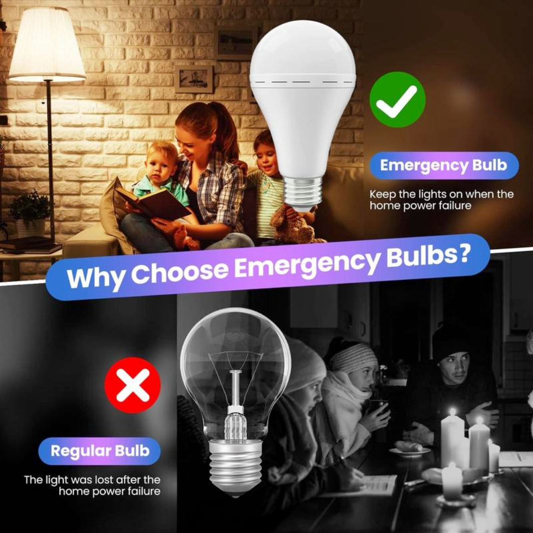 Emergency Rechargeable Light Bulbs – Light When You Need It